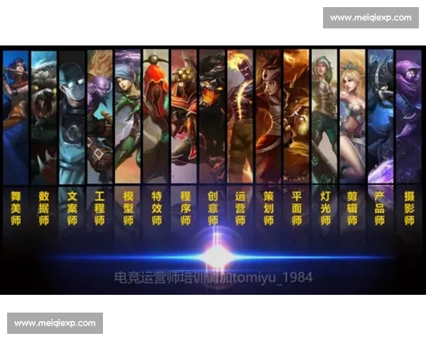 “它比我还懂我！”职业选手点赞AI电竞数据模型！