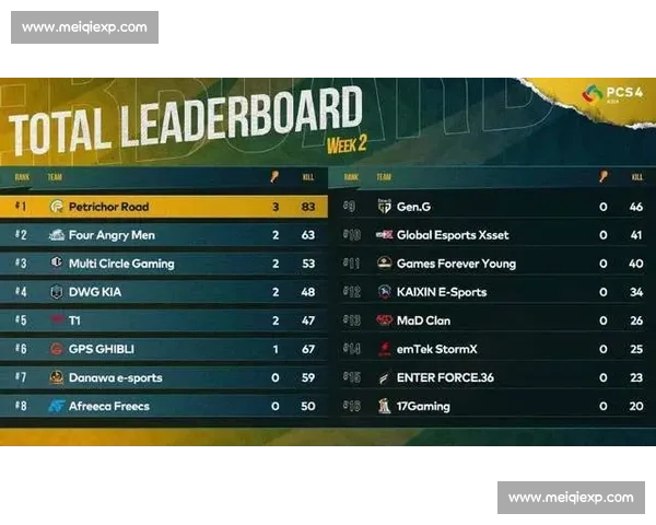 高手过招！F1电竞洲际赛的战术博弈，烧脑程度爆表！