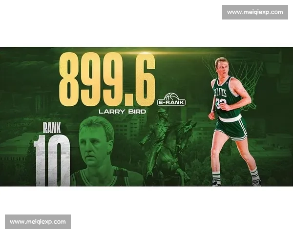 NBA 合同榜：球星们的身价几何这份榜单告诉你一切！