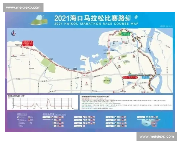 数据揭秘:不同海拔对马拉松成绩的影响,专业解读! 数据揭秘:不同海拔对马拉松成绩的影响,专业解读!