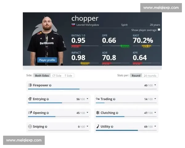 CS2国际联赛排名风云变幻,谁能问鼎榜首