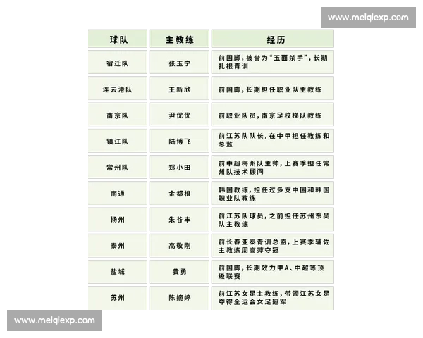 跌宕起伏！苏超最新排名揭晓，谁将问鼎荣耀