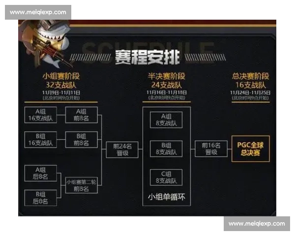 PGC战队名单揭秘：关于这群选手的八卦，你可能不知道！